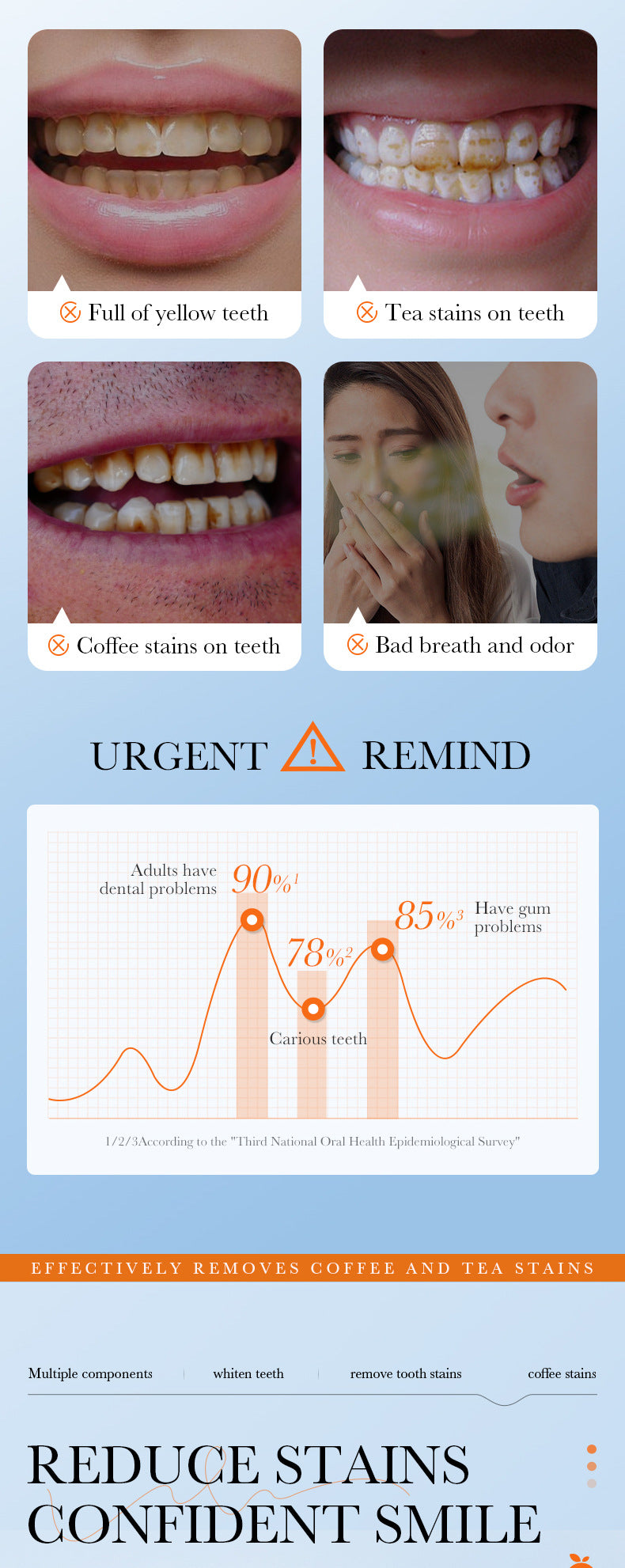 All English Tooth Powder60g SADOER Remove Tobacco Stains, Whiten Teeth, Clean Tartar, Strengthen Teeth Toothpaste  Wholesale