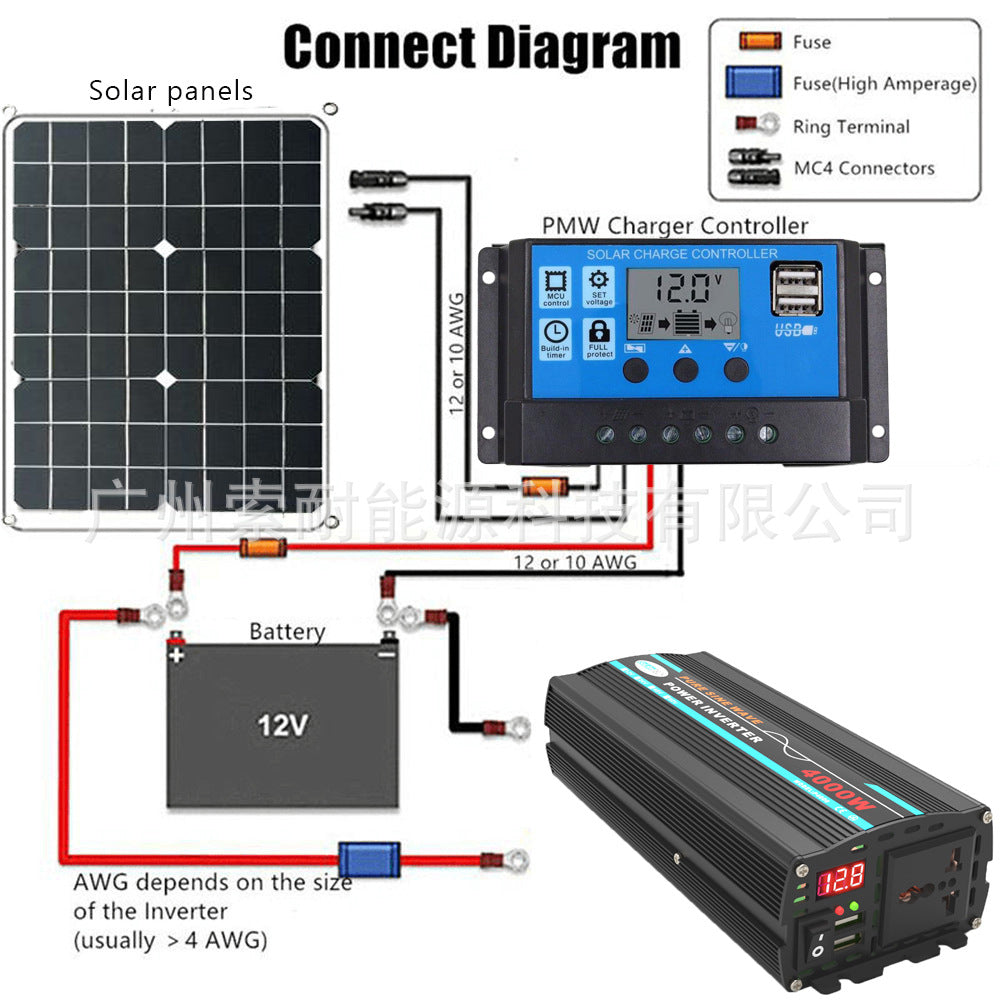 Pure Sine Wave Solar Power Kit System Configuration30A Controller 18W/36W Solar Panel Solar System