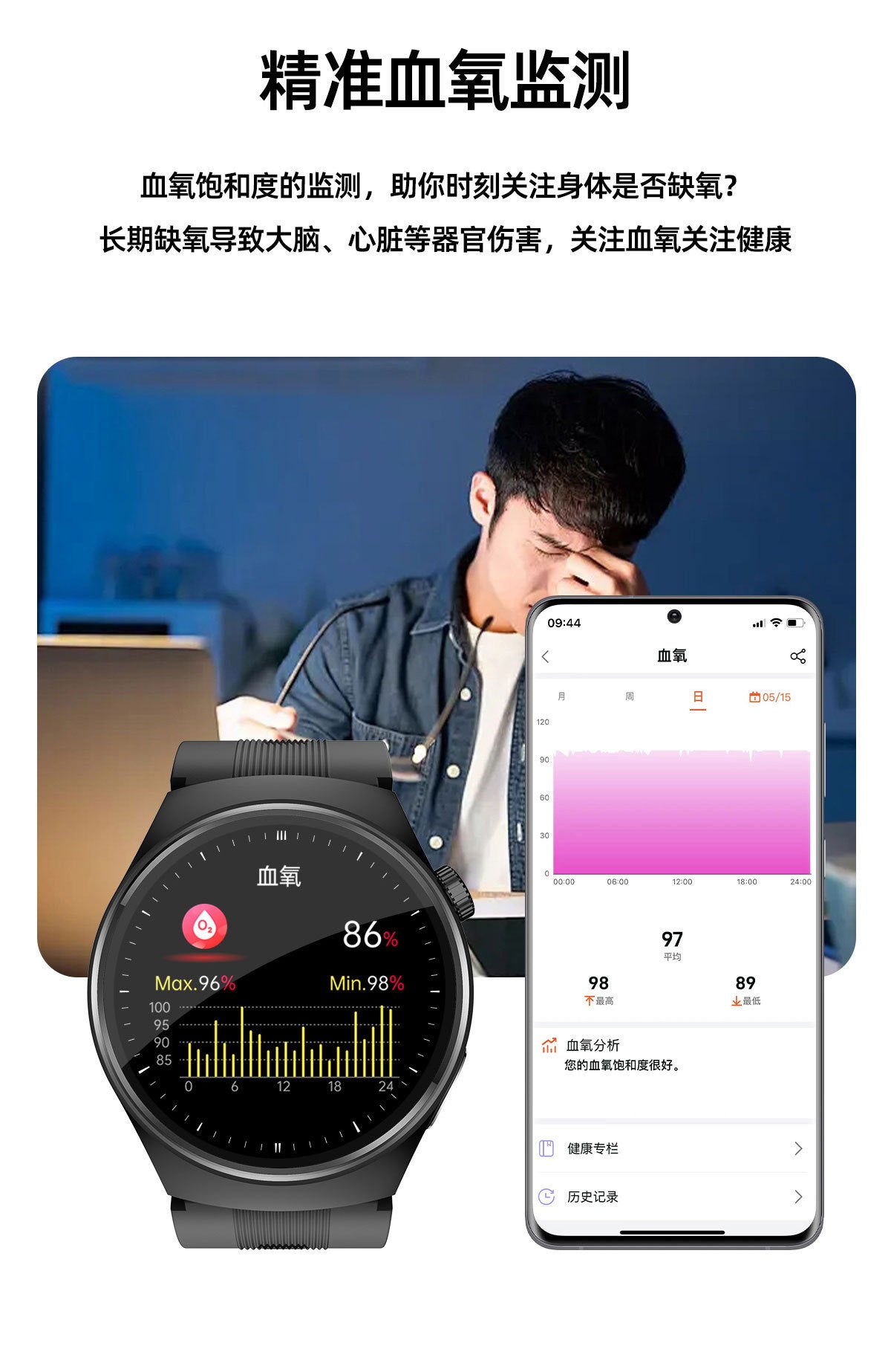 S18Air Pump Blood Pressure Smart Watch Airbag Blood Pressure Heart Rate Blood Oxygen Body Temperature Monitoring Smart Watch S28Health