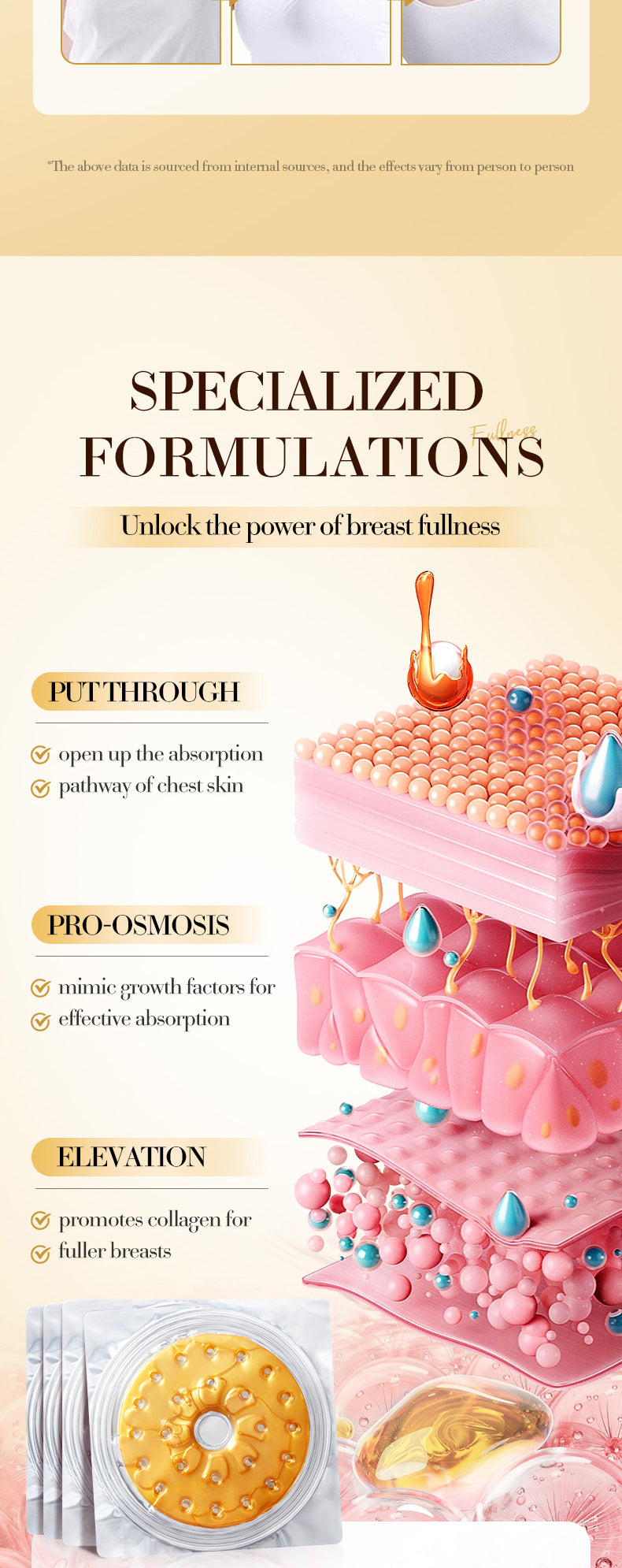 Breast Enhancement Nipple Covers17g BIOAOUA Lifting and Firming Breast Pads Fengyun Breast Paste Cross-Border Trade