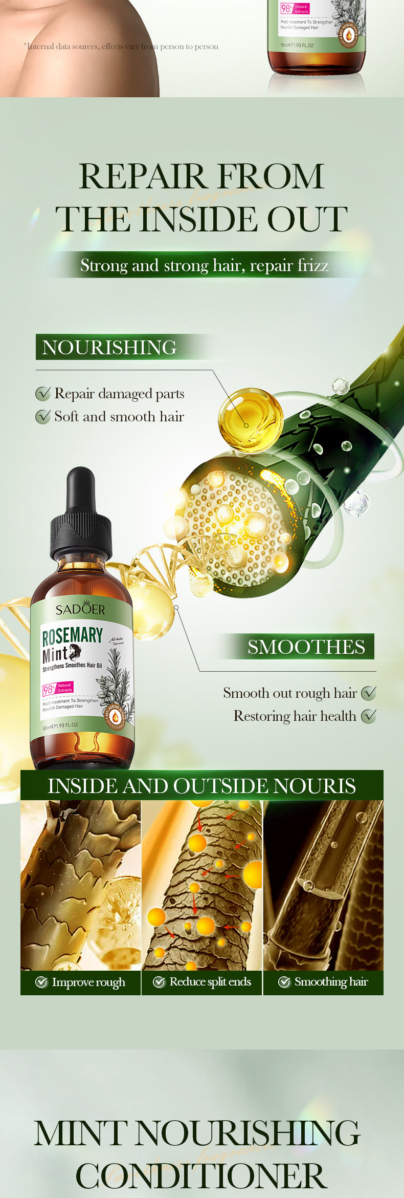 Mint Rosemary Plant Hair Care Essential Oil SADOER Moisturizing Conditioner  Wholesale