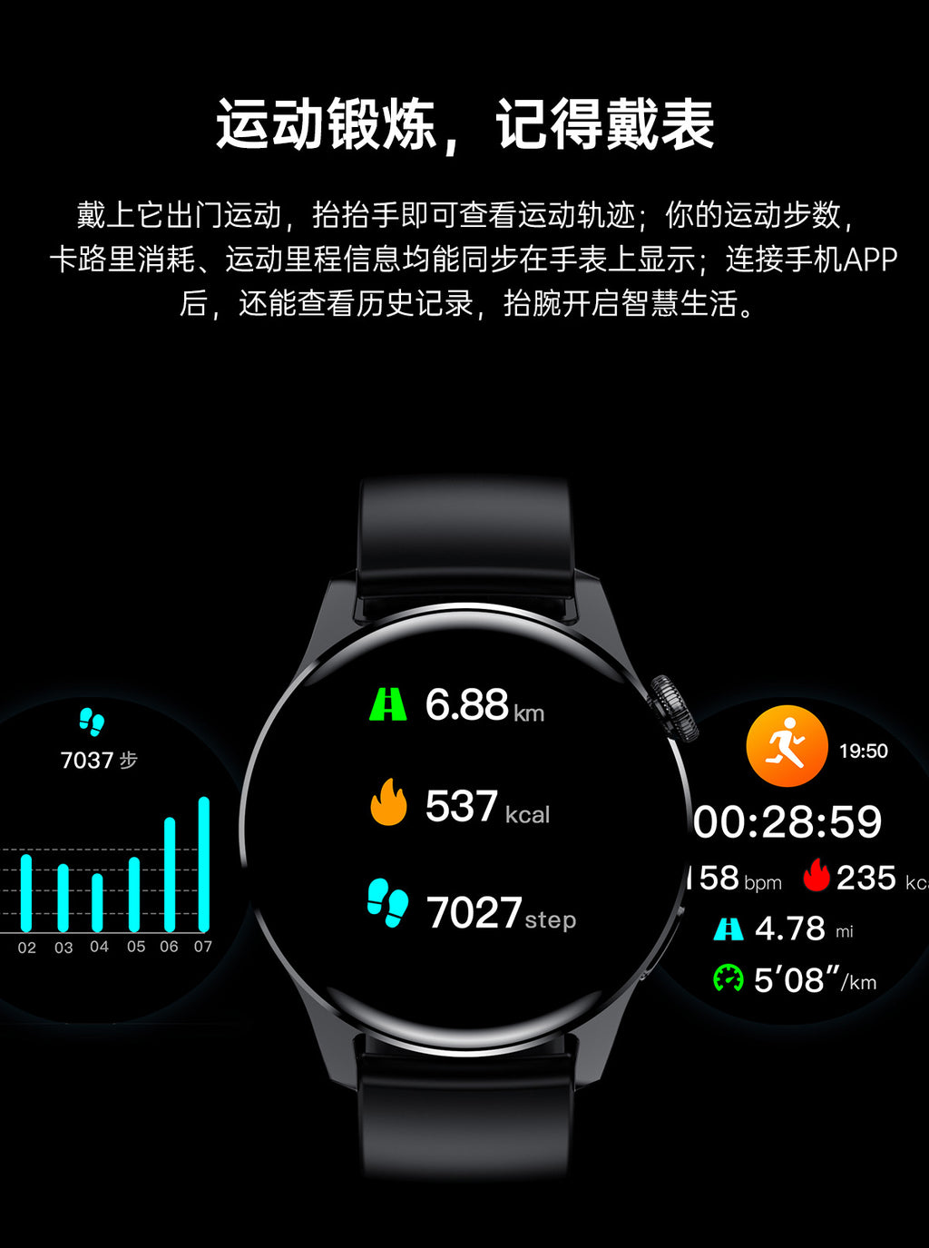 Hot-Selling Smart Watch watch3pro Bluetooth calling NFC Huaqiang North Watch smart watch