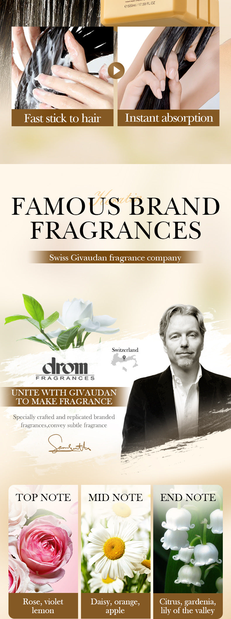 Keratin Peptide Smooth Hair Mask SADOER Smooth and Fluffy Hair Conditioner Cross-Border Wholesale