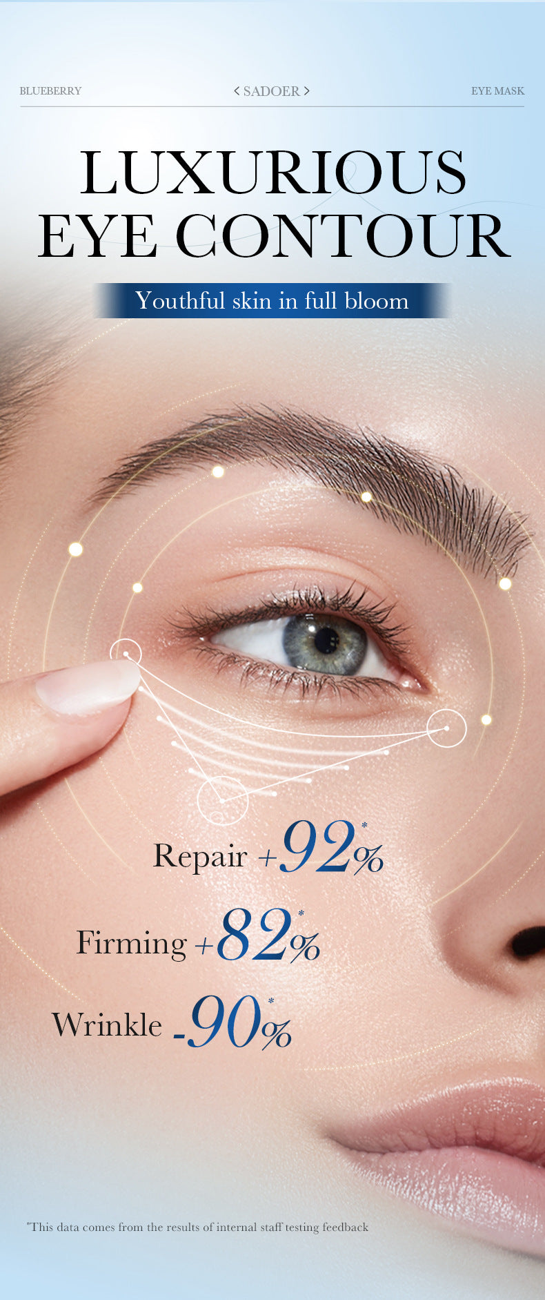 Full English Plant Moisturizing Series Eye Mask SADOER Firming and Moisturizing Eye Mask Patch  Wholesale