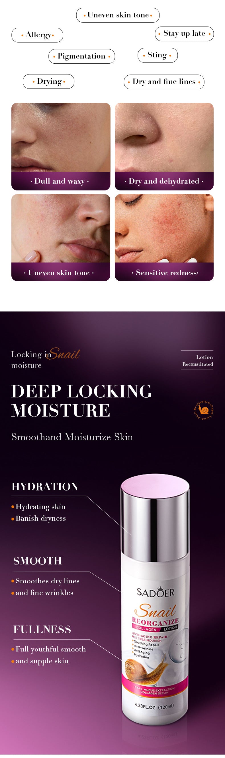 Snail Lotion120ml SADOER Collagen Moisturizing Body Lotion Cross-Border Wholesale