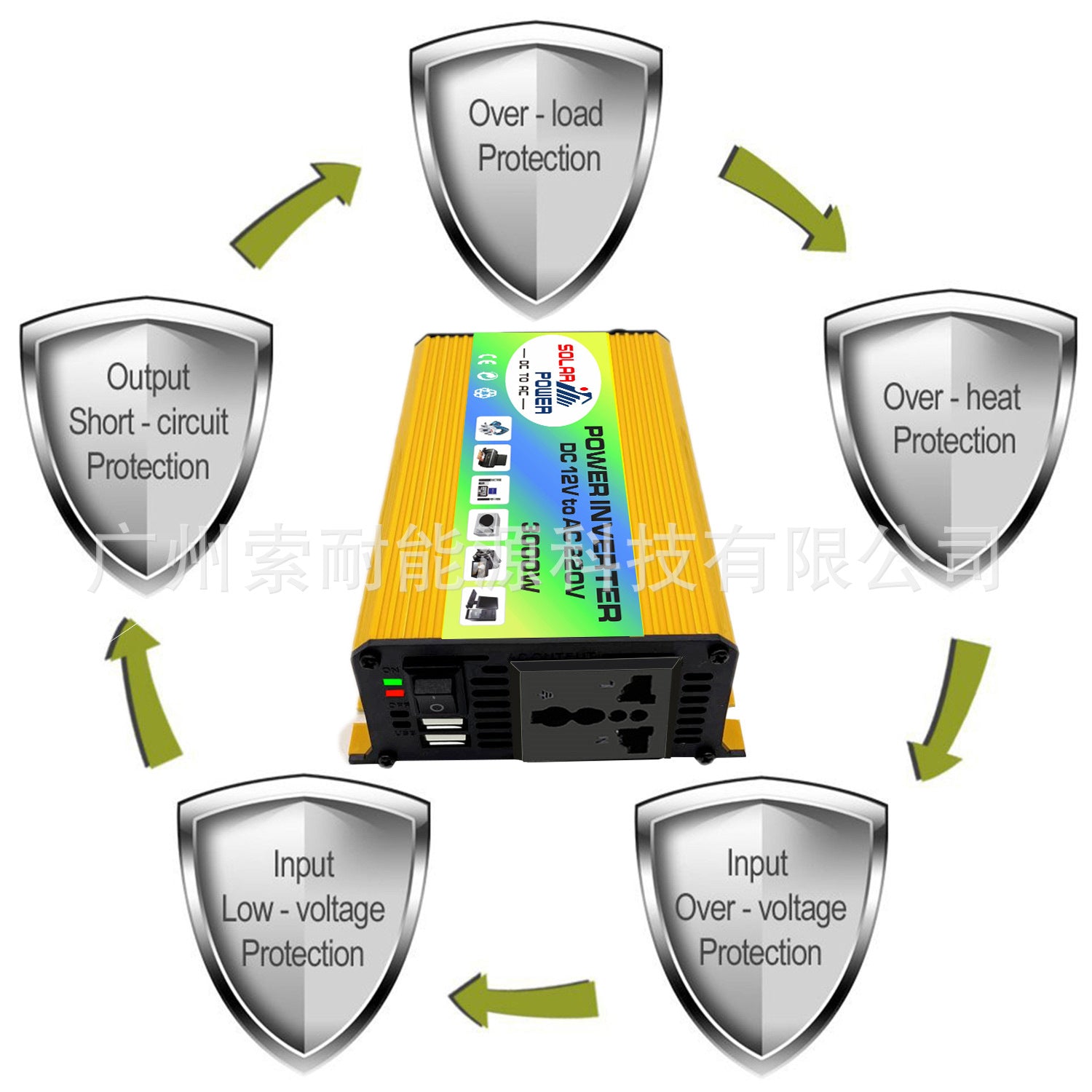 Automobile and Motorcycle Parts Car Converter Car Inverter300W Car Inverter Power Supply12V Turn110V/220V