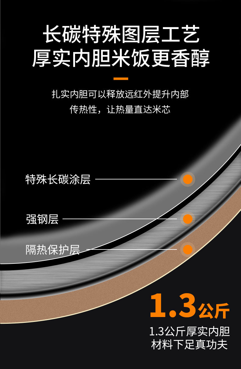 Manufacturer  Home Smart Control Large Capacity5L6L Steam and Cook Integrated LCD Display Pressure Cooker Rice Cooker