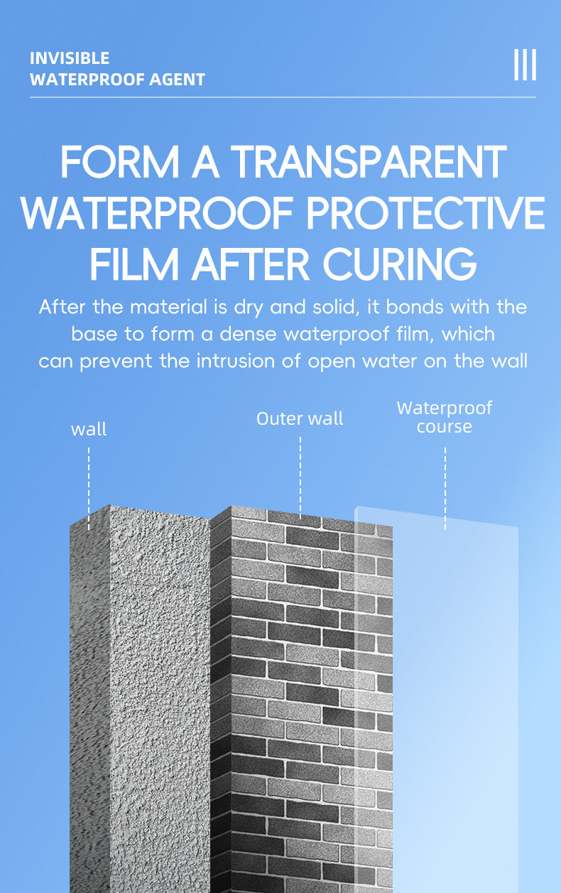 Waterproof Material Transparent Waterproof Glue Bathroom Waterproof Coating No-Brick Smashing Glue Acrylic Invisible Waterproof Agent