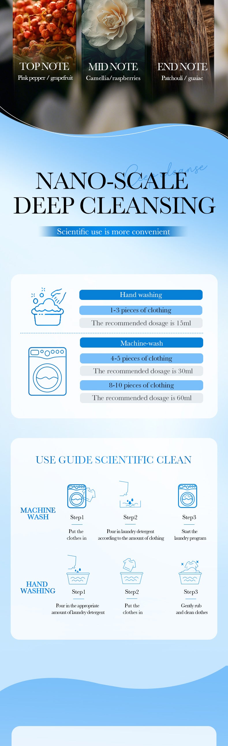 Cross-border Lavender Antibacterial Laundry Detergent500ml Fragrance Cleaning Clean Clothing Export Manufacturer Wholesale