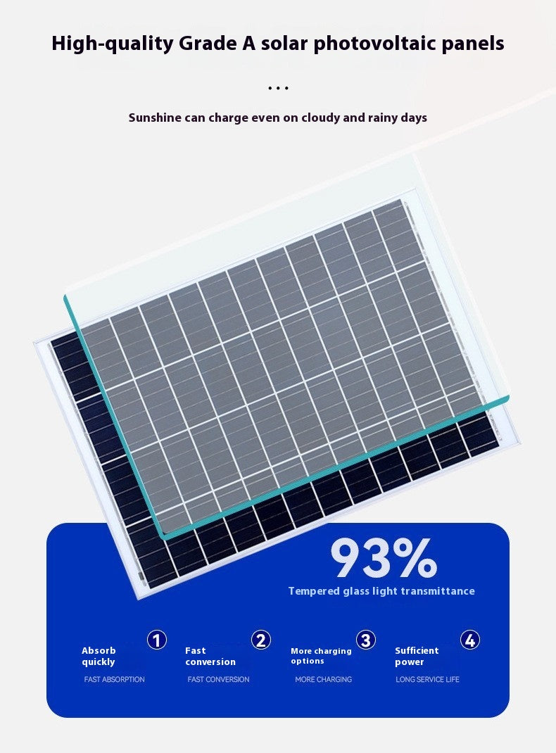 Solar Lamp Outdoor Super Bright Rainproof Lightning Protection Household Garden Lamp LED Aluminum Floodlight Street Lamp