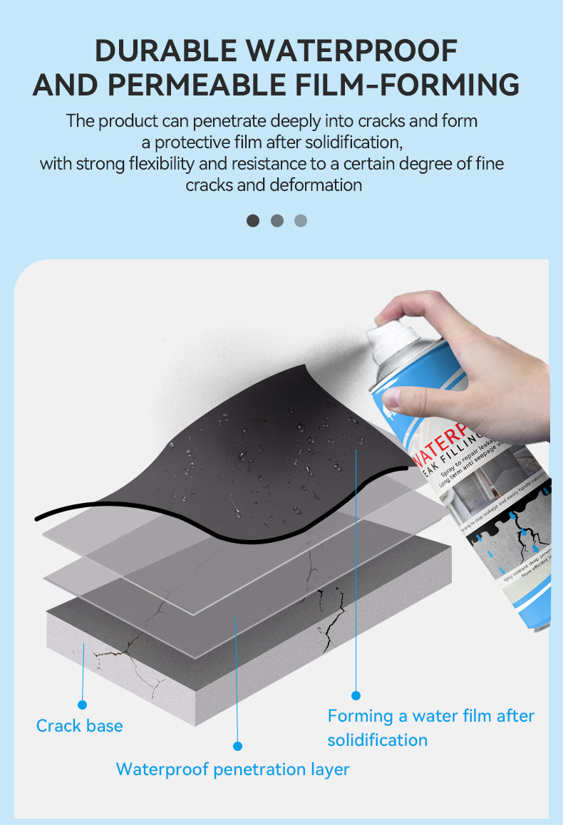 baolisi Waterproof Leak Repair Spray for Roof, Exterior Wall, Roof Crack Repair, Leak Sealing Material, Coating, Self-Spray Repair