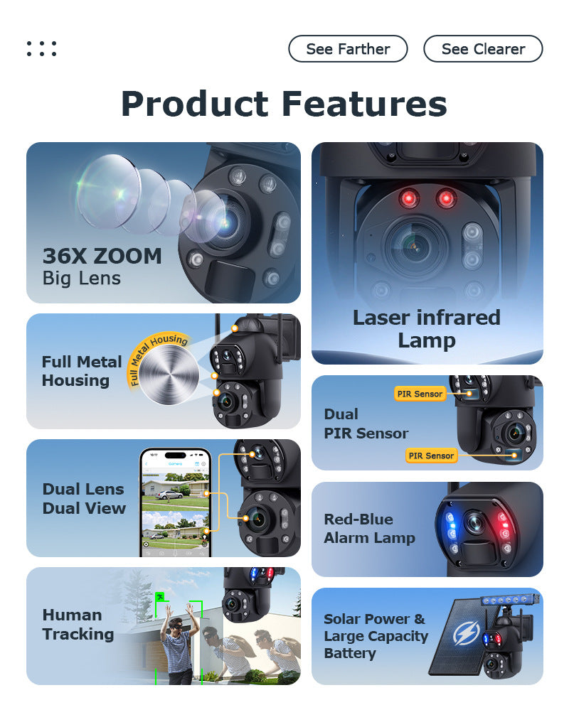 Dual Lens Dual Screen36Dual Optical Zoom4G Solar-powered Camera600High Definition Wireless Camera