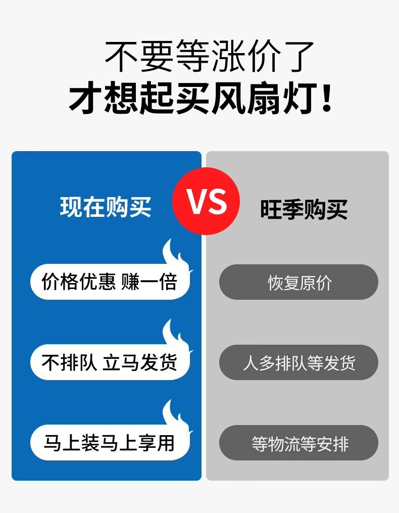 Shaking Head Fan Light Bedroom Ceiling New Ultra-Thin Cloud Light Children's Room Light360Eye Protection Smart Ceiling Fan Light