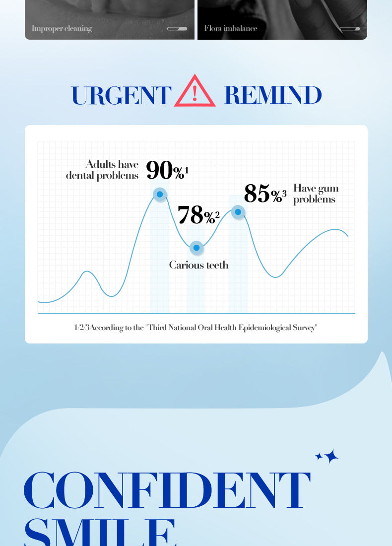 All English Tooth Powder50g SADOER Clean Tooth Stains, Care for Gums, Freshen Oral Care,  Foreign Trade Wholesale