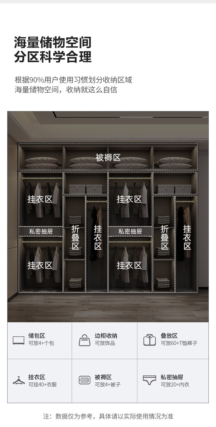 Modern Minimalist Wardrobe for Home Bedroom Cloakroom Glass Door Wardrobe Combination Small Apartment Wardrobe Light Luxury Free Shipping