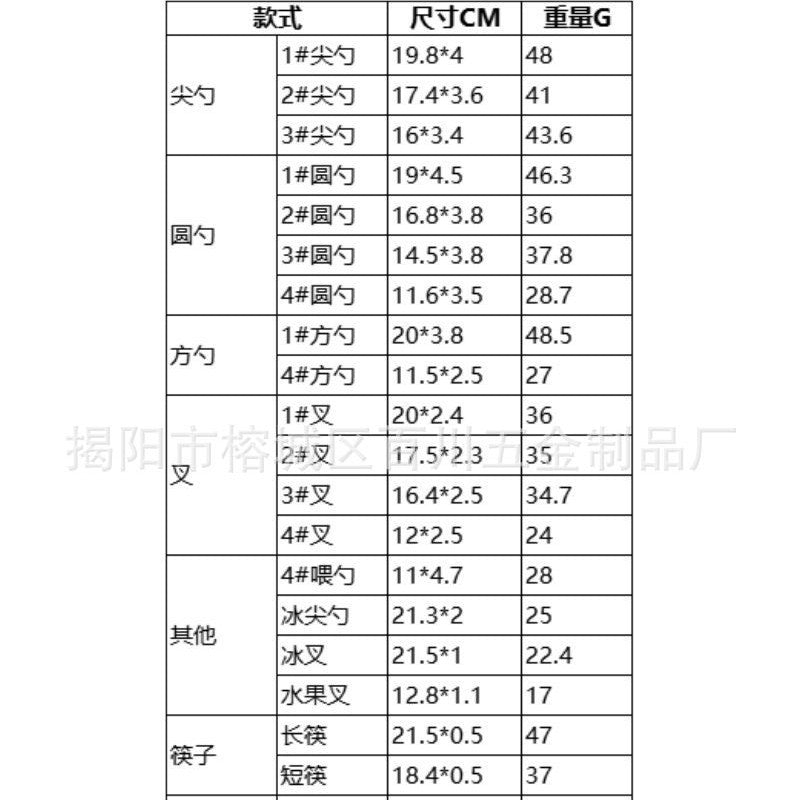 304Stainless Steel Creative Smiley Face Slanted Handle Laser Spoon Chopsticks Fork Student Tableware Full Set Gift Children's Tableware