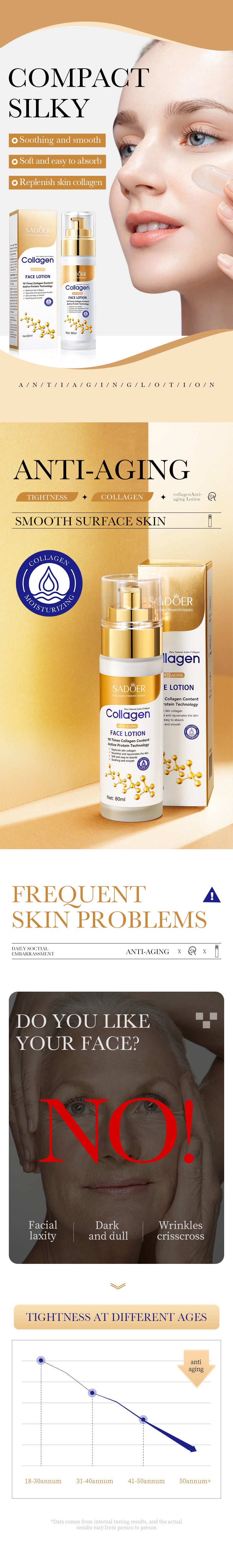 Full English Collagen Lotion80mlSADOER Hydrating, moisturizing, refreshing essence lotion for  foreign trade wholesale