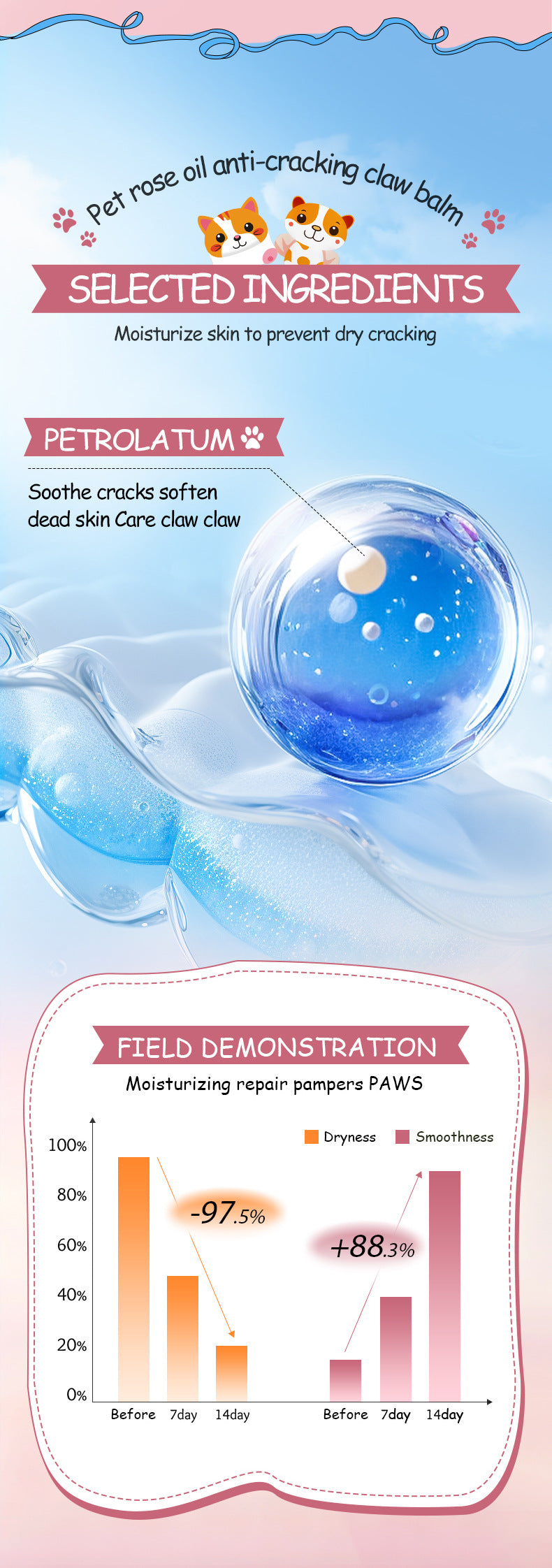 Pet Paw Balm EXGYAN Rose Flower Oil Anti-Dry Crack Paw Hand Cream Cross-Border Foreign Trade Wholesale