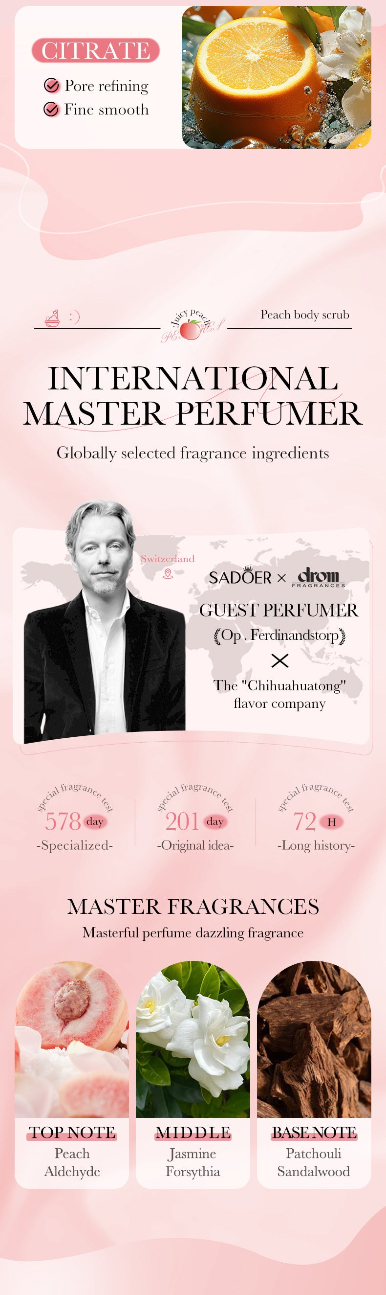 Full English Fruit Body Wash300mlSADOER Kiwi Body Scrub Shower Gel  Wholesale