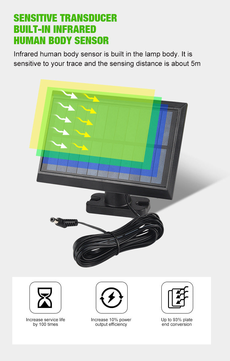 Outdoor Waterproof Ultra-Bright Solar Garden Light Split Body Sensor Light Wall Light Landscape Light Street Light Emergency Light