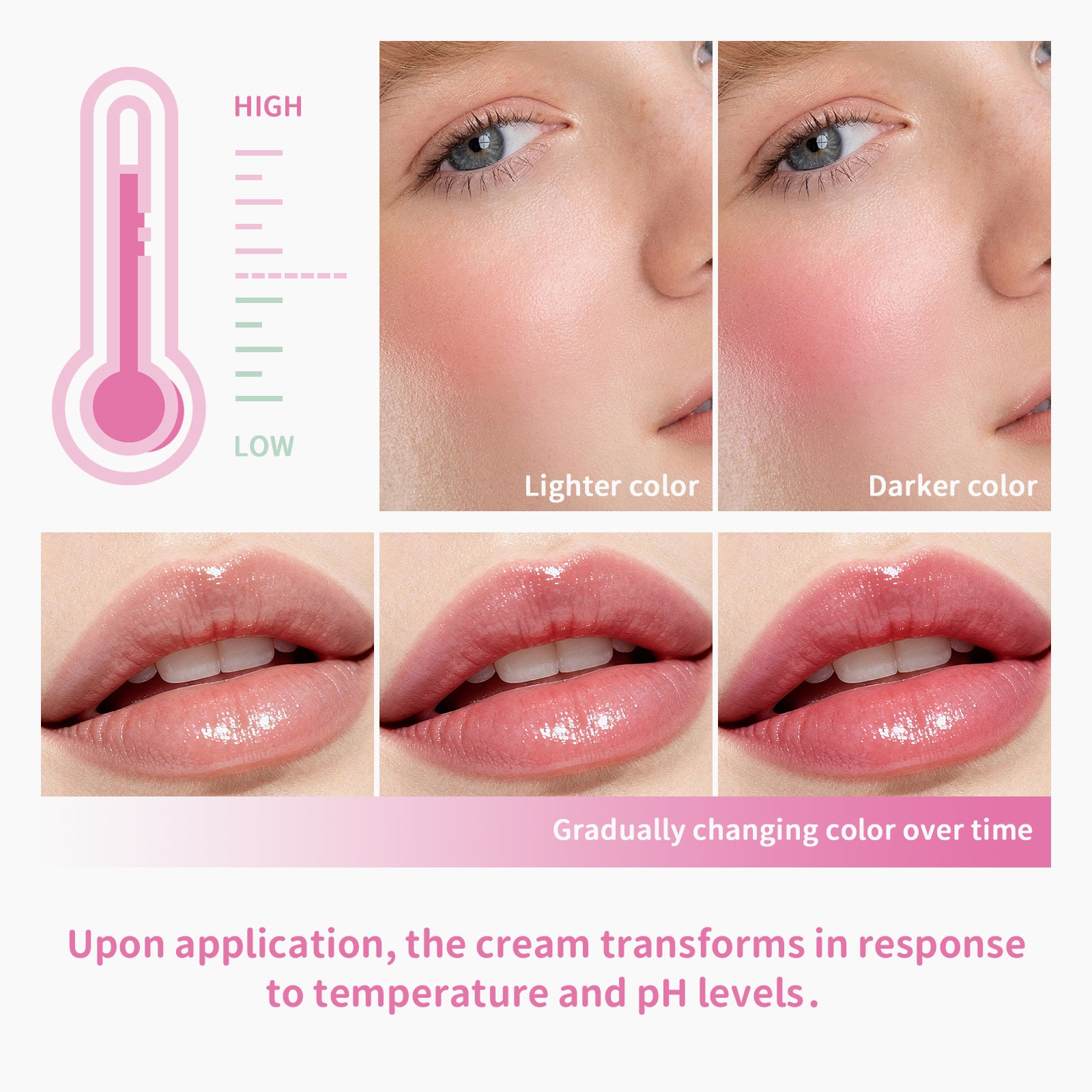Exclusive Supply SHELOVES Temperature-sensitive Color-changing Water Gloss Blush Stick Lip and Cheek Rouge Multi-use Cream Non-liquid Blush