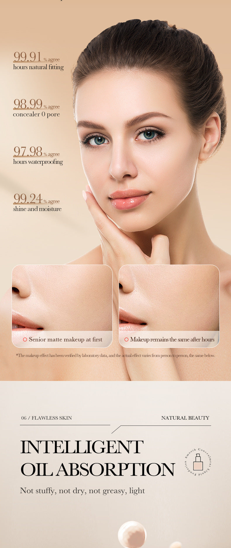 Makeup BIOAOUA Concealer Foundation Liquid Contour Lightweight Breathable Non-Cakey Cross-Border Wholesale