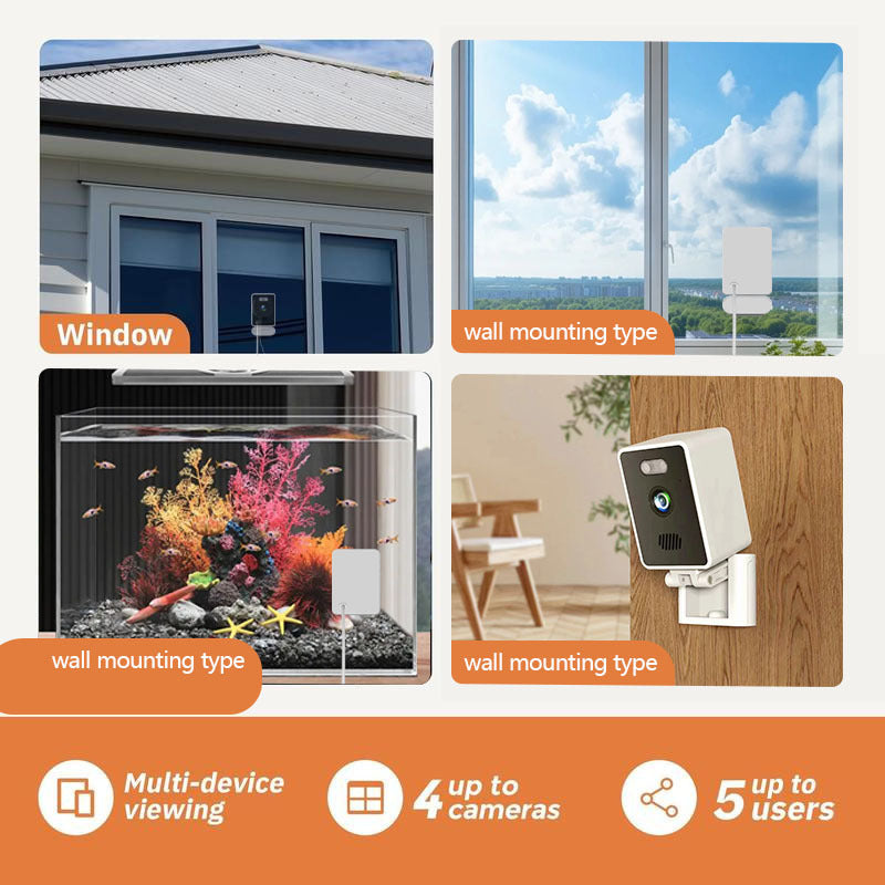 Source Factory Window Camera Nighttime Image Like Daytime Non-Reflective New window camera