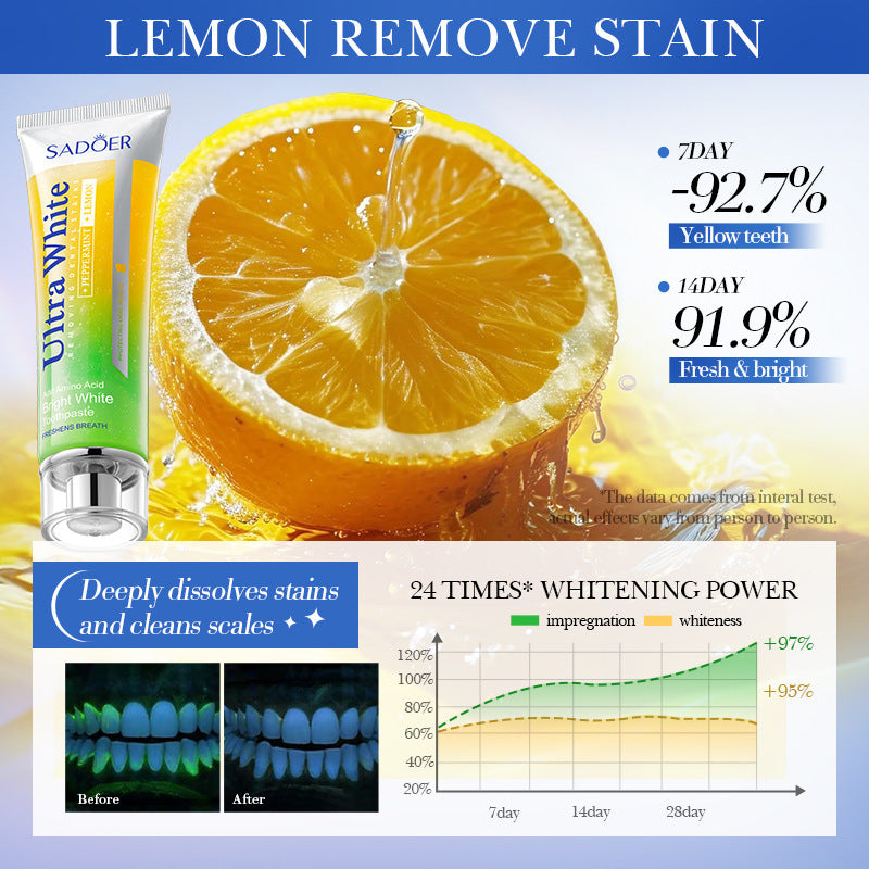 Lemon Mint Whitening Toothpaste SADOER Stain Removal Cleaning Tartar Toothpaste Cross-Border Wholesale