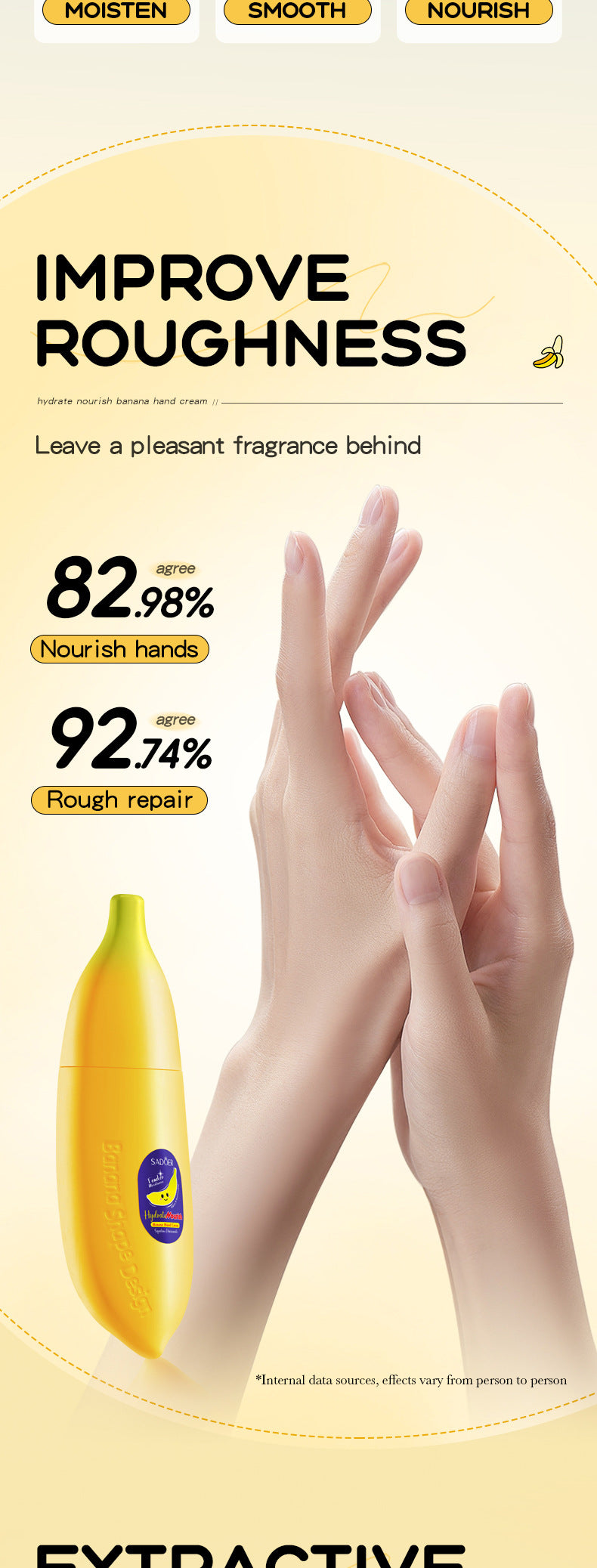 Banana Squalane Hydrating Hand Cream SADOER Autumn and winter nourishing hand cream cross-border foreign trade wholesale