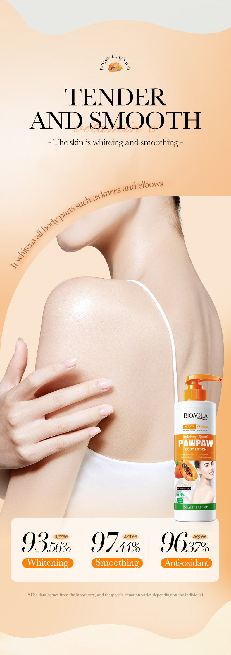 Papaya Vitamin C Whitening Body Lotion BIOAOUA Brightening Body Lotion Cross-Border Wholesale