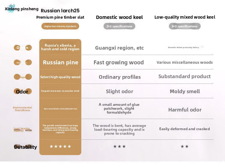 Modern Light Luxury Cloud Puff Internet Celebrity Style Tech Fabric Sofa Small Apartment Living Room Cream Style Straight Row