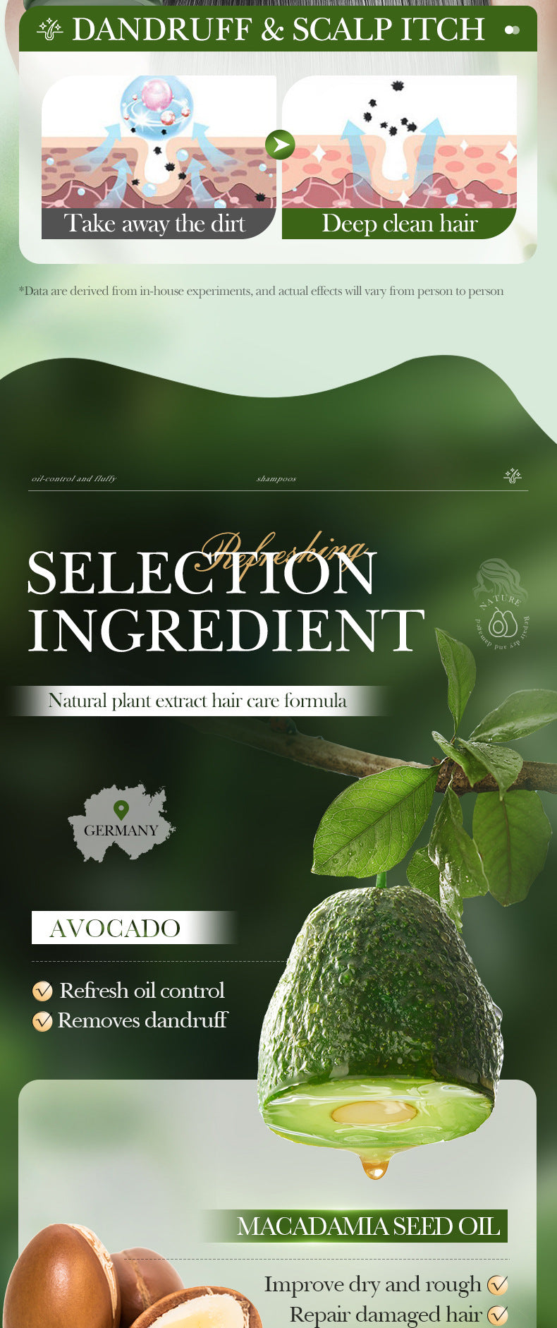 Full English Avocado Anti-Dandruff Oil Control Shampoo SADOER Fluffy Deep Cleansing Shampoo  Wholesale