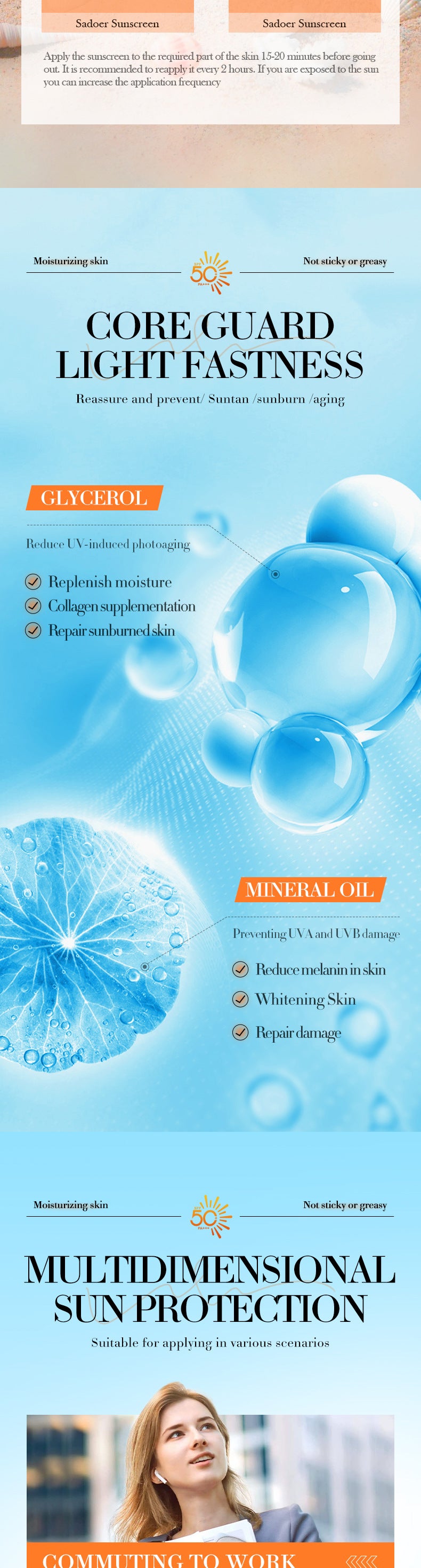 SPF50+Sunscreen30g SADOER Anti-UV Non-Greasy Sunscreen Lotion Cross-Border Wholesale