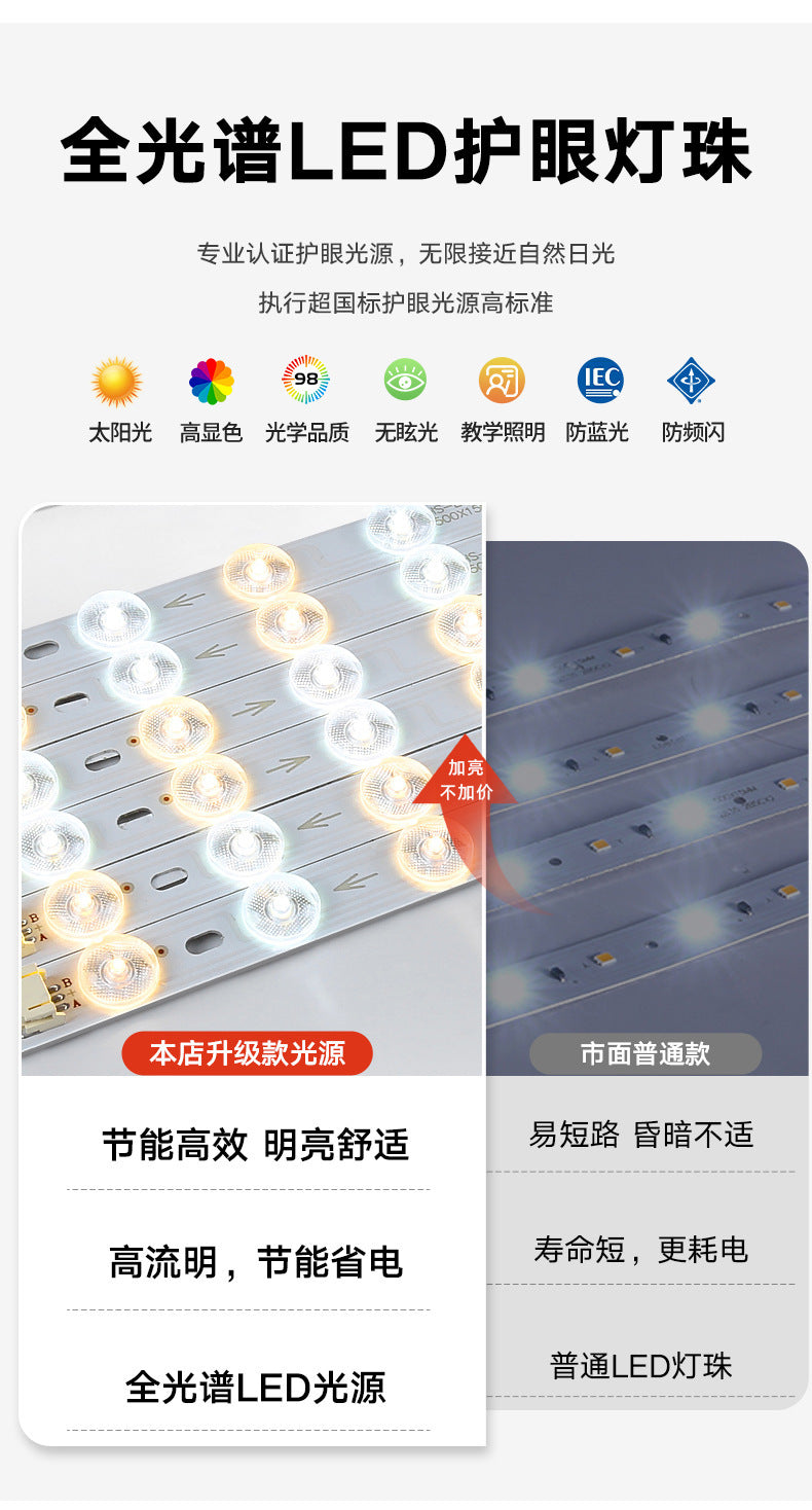 Lamp in the Living Room Modern Minimalist and Magnificent2025New Ceiling Light Ultra-Thin Bedroom Light Zhongshan Lighting Full Spectrum Main Light