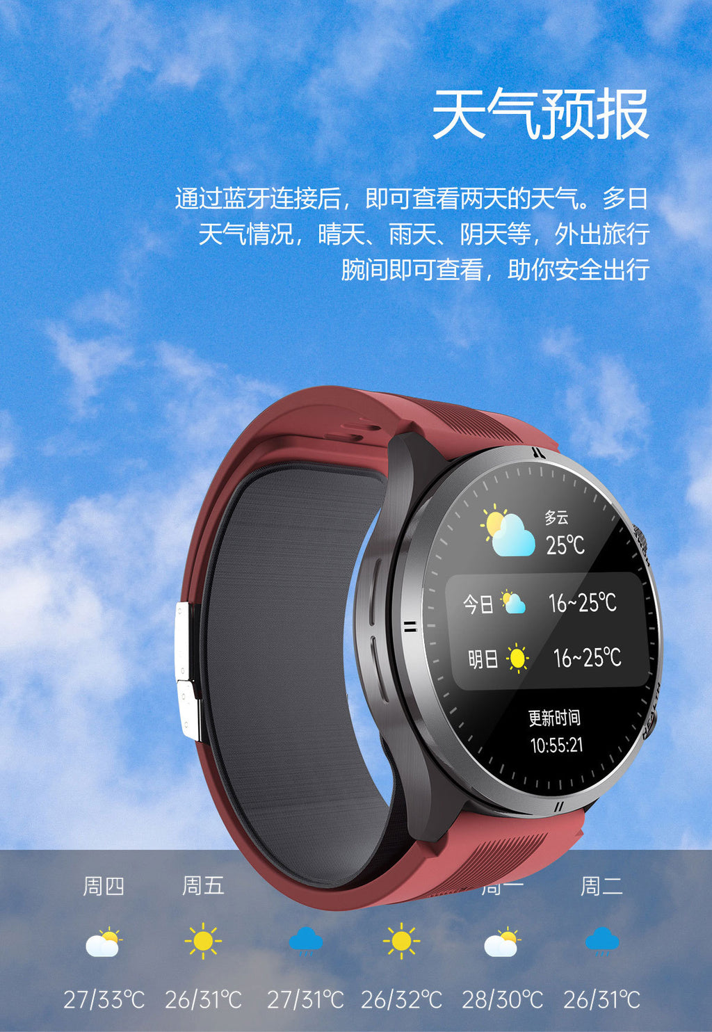 S26Air Pump Blood Pressure Smart Watch Blood Sugar Blood Oxygen Bluetooth Call Heart Rate Monitoring Air Pump Blood Pressure Watch S22