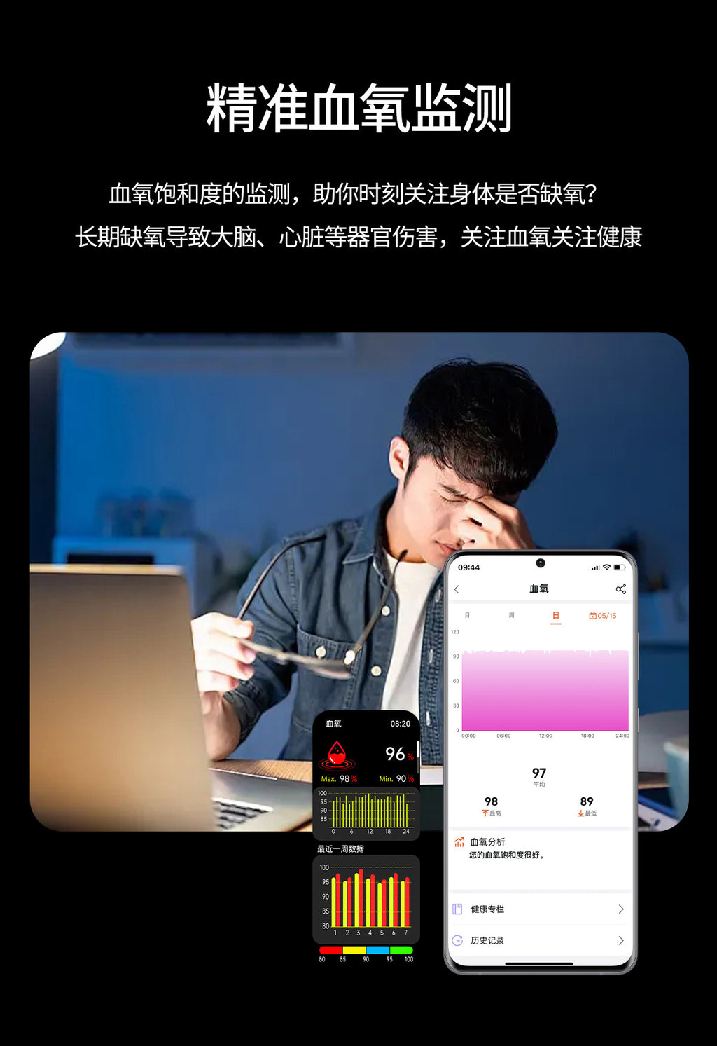 S18Air Pump Blood Pressure Smart Watch Airbag Blood Pressure Heart Rate Blood Oxygen Body Temperature Monitoring Smart Watch S28Health