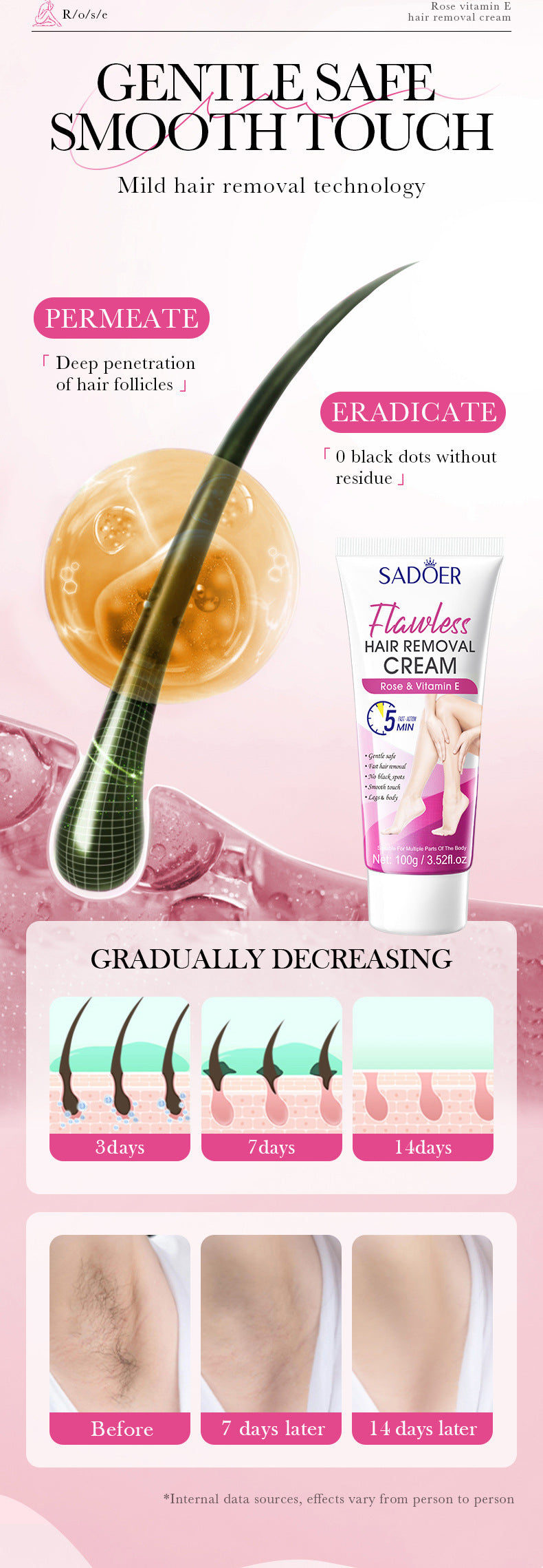 Plant VE Depilatory cream100g SADOER Smooth and Gentle Underarm Hair Removal Cream Cross-Border Wholesale