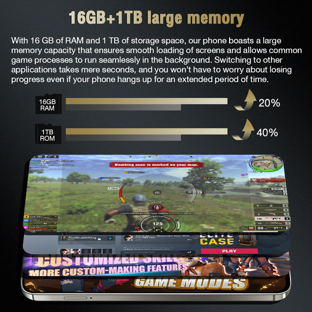 Globally Exclusive for Mobile Phones S24Ultra Android16+1TB Android All-in-One Device Manufacturer(Popular)