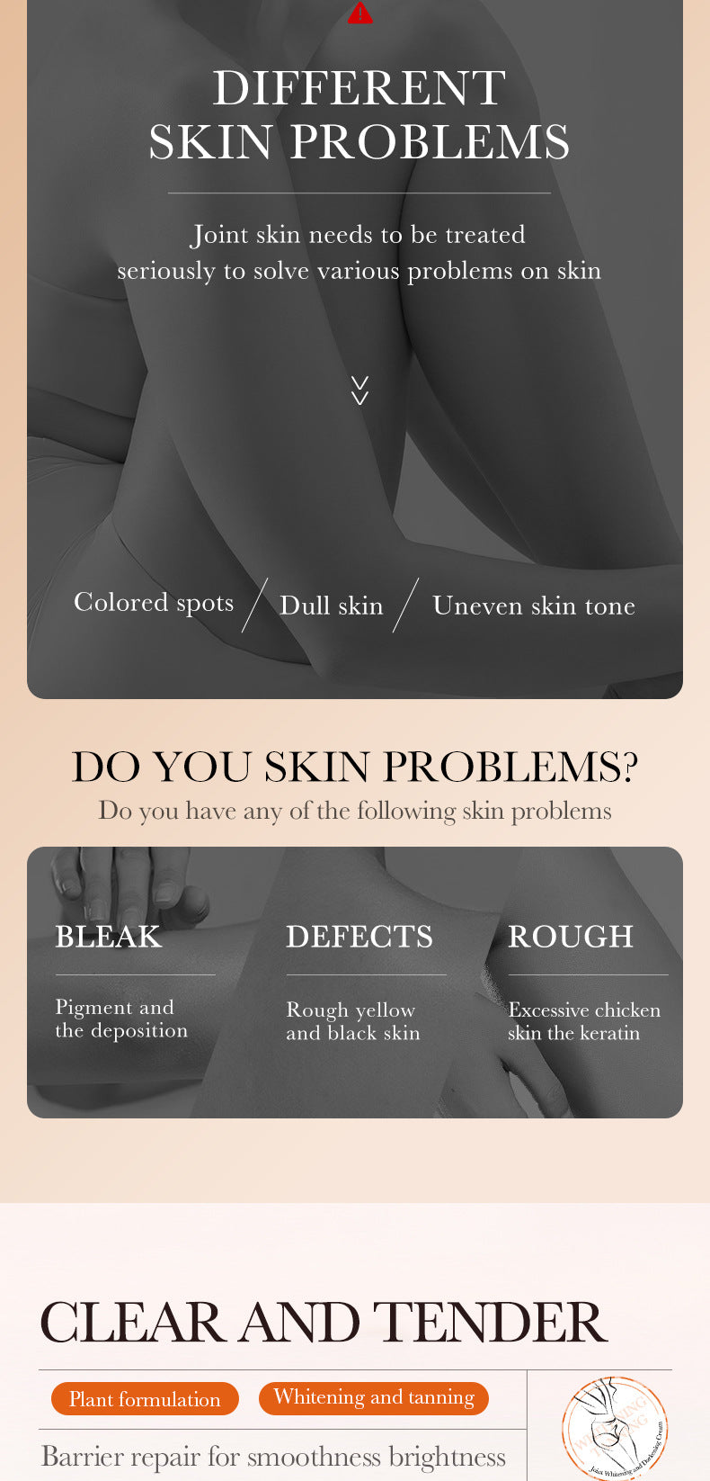 Full English Joint Whitening and Dark Spot Removal Cream140g SADOER Vitamin C Moisturizing Body Lotion  Wholesale