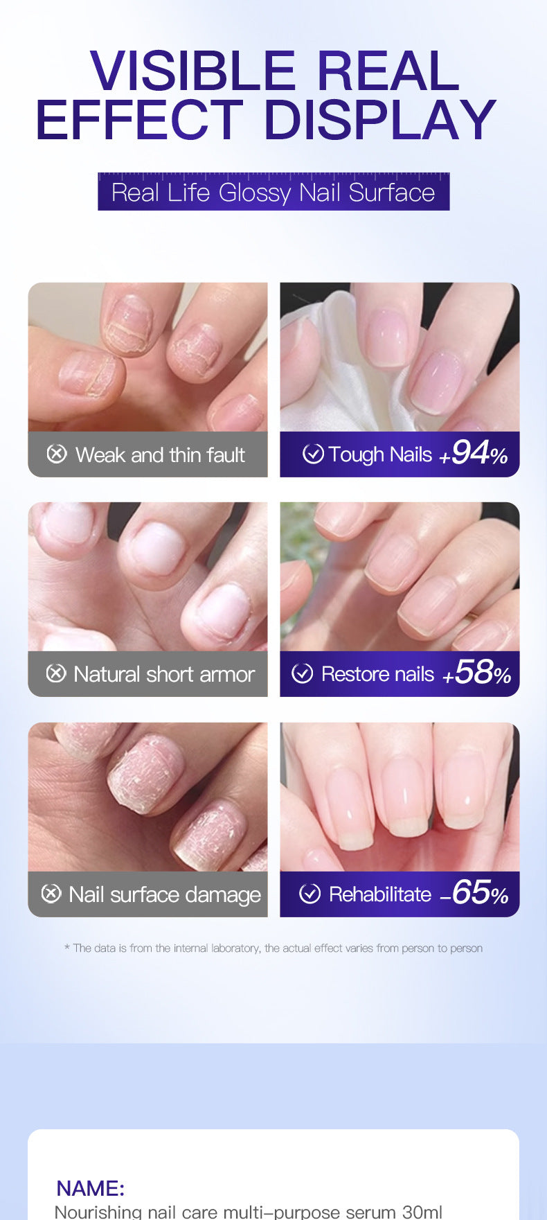 Full English Moisturizing Nail Care Essence SADOER Skin rejuvenation and moisturizing essence liquid  wholesale