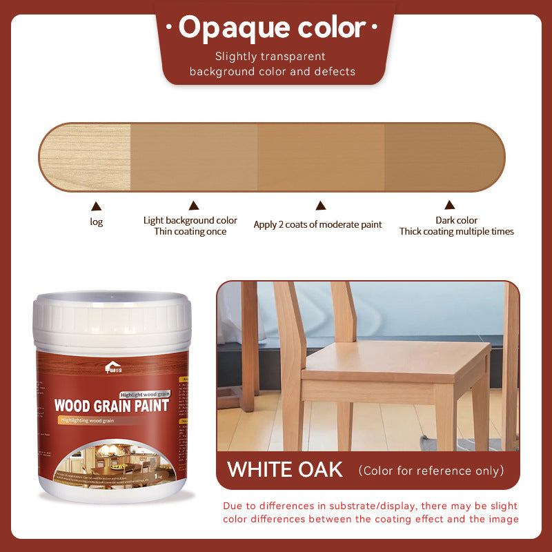 Water-based Wood Grain Paint Door, Window, and Cabinet Color Change Renovation Brightening Wood Wax Oil Antique Wood Imitation Distressed Latex Paint Manufacturer