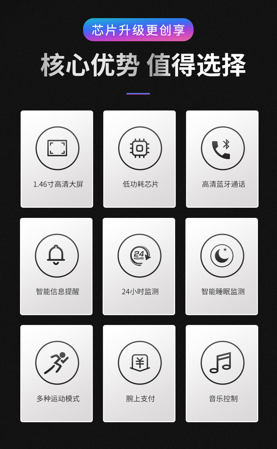 gt4pro Round Screen Smart Watch Bluetooth Call Waterproof Heart Rate Blood Oxygen Monitoring Step Counter Smart Watch