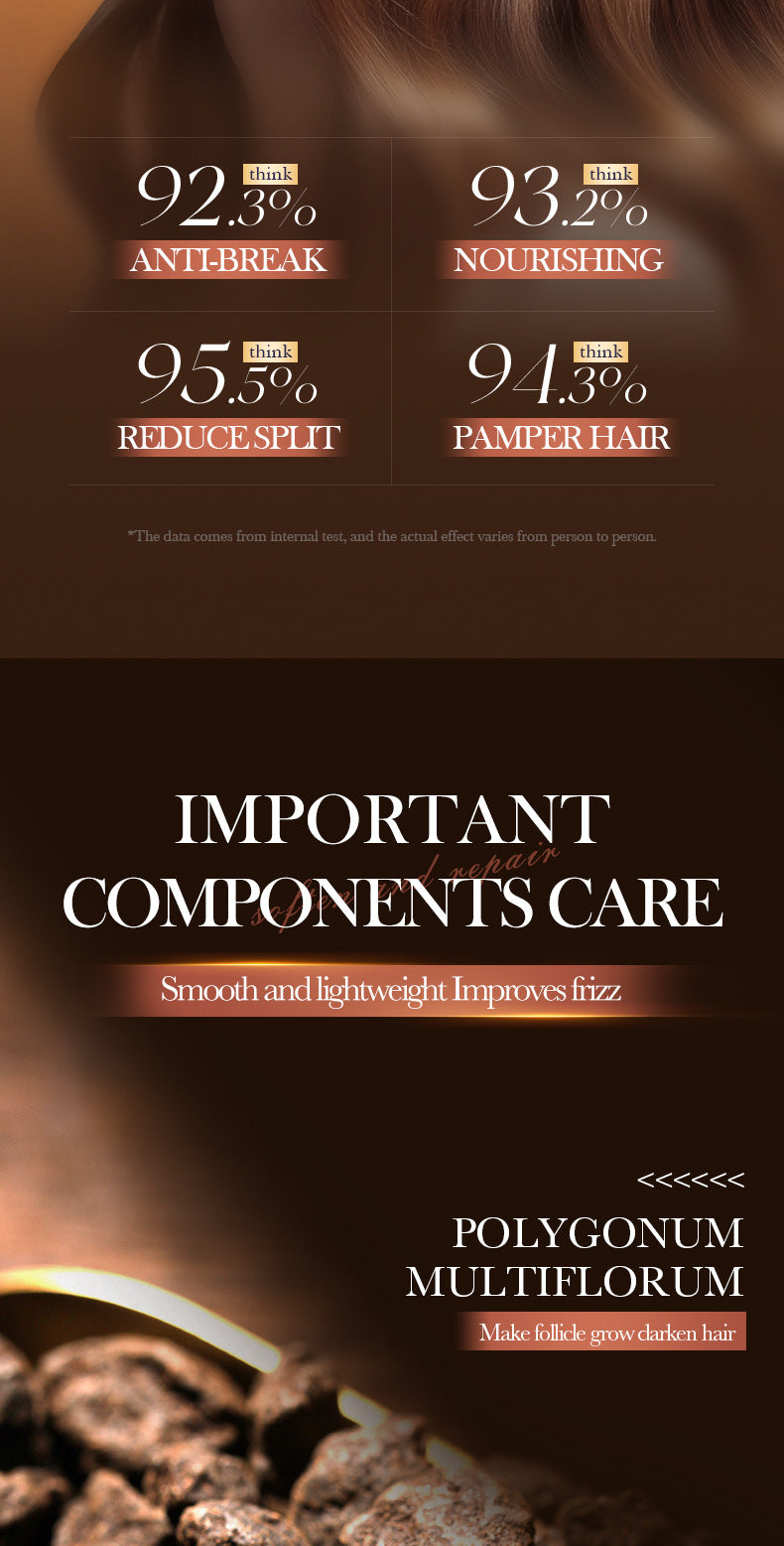 Ginseng and Polygonum Multiflorum Nourishing Hair Conditioner SADOER Anti-breakage Volumizing Conditioner Cross-Border Wholesale