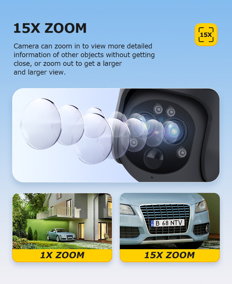 Exclusive Supply3Lens Hybrid Zoom15Double Waterproof Solar Camera6MP High Definition Wireless Multi-Zone
