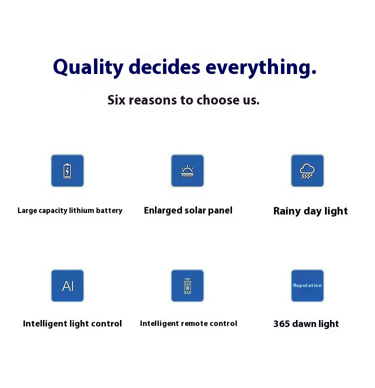 Wholesale New Solar Garden Lights for Rural Outdoor Rainproof ABS Body with LED Light Source IP65 Rating for Foreign Trade