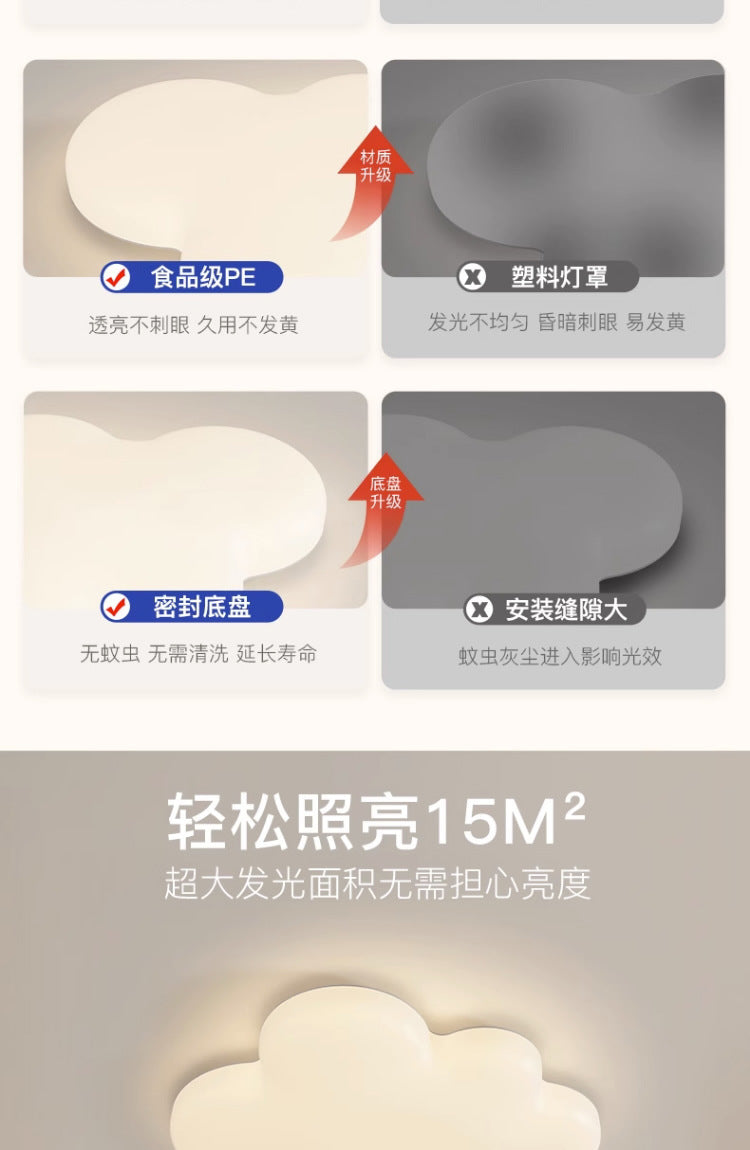 Children's Room Bedroom Ceiling Lamp Full Spectrum Eye Protection led Boys and Girls Cloud Room Cream Style Internet Celebrity Lighting