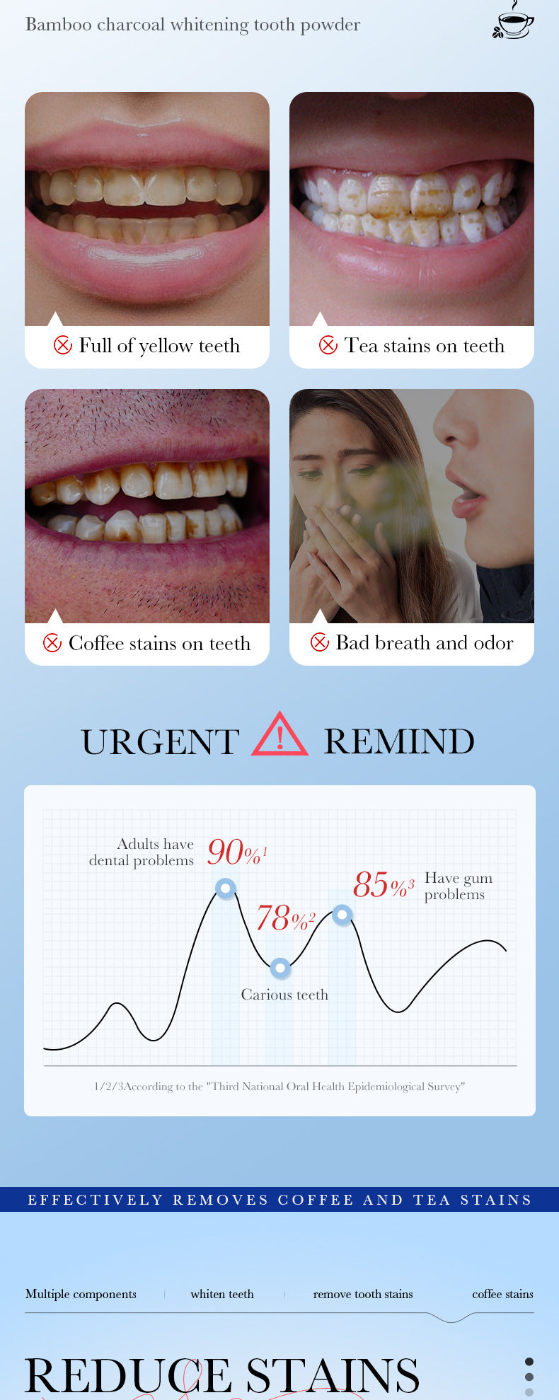 All English Tooth Powder60g SADOER Remove Tobacco Stains, Whiten Teeth, Clean Tartar, Strengthen Teeth Toothpaste  Wholesale