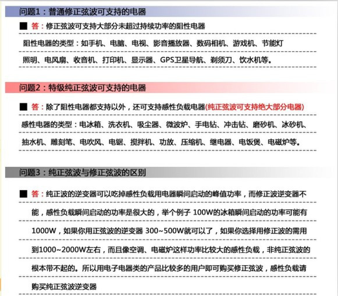 Vehicle Inverter12V Turn110V220V 200W Amazon AliExpress Platform Export car inverter