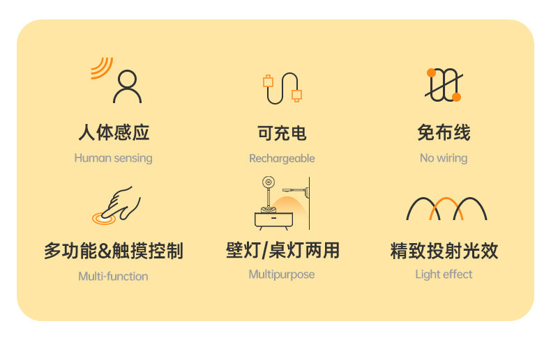 new indoor wireless wall light spotlight Charging led Intelligent Human Body Sensor Light Remote Control Picture Light