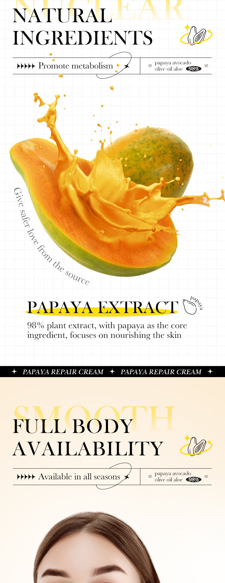 Papaya Skin Rejuvenation Cream30g SADOER Anti-chapped Body and Face Cream Wholesale for Cross-border Trade